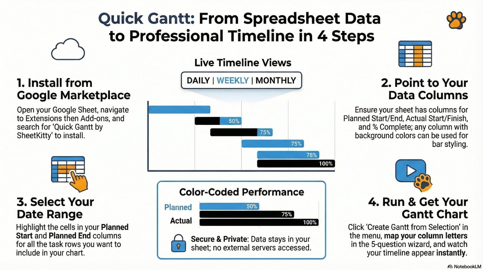 Quick Gantt features overview